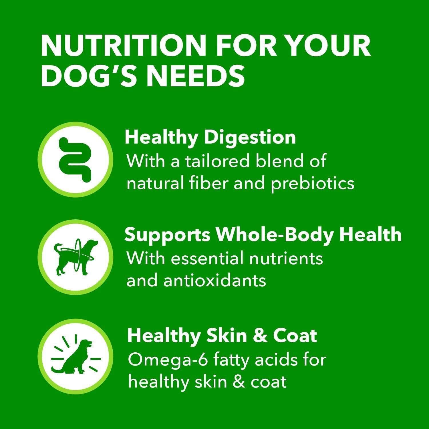IAMS Small & Toy Breed Adult Dry Dog Food for Small Dogs with Real Chicken, 7...