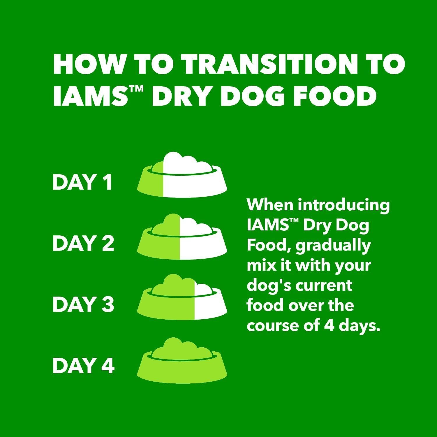 IAMS Small & Toy Breed Adult Dry Dog Food for Small Dogs with Real Chicken, 7...